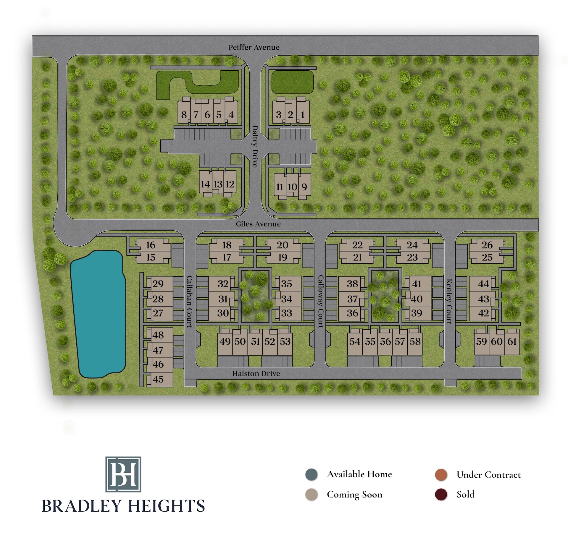 Sitemap